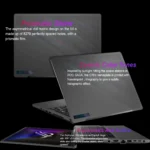 ASUS Zephyrus ROG 16" 4070 165Hz Gaming Laptop, 13th Inter I7-13620H, RTX 4070 8G, 16:10 FHD Display, 16GB RAM, 512GB SS,Win11 - Image 2