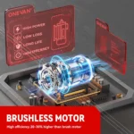 ONEVAN 200M/S Brushless Electric Turbo Fan Blowers 2000W Cordless Jet Fan Snow Leaf Dust Air Blowing Tool Fit 18V Battery - Image 3